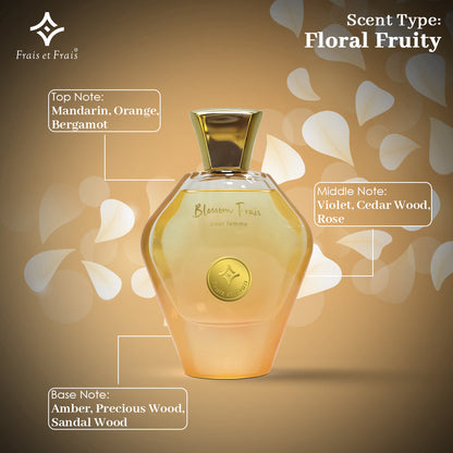 Blossom Frais Perfume