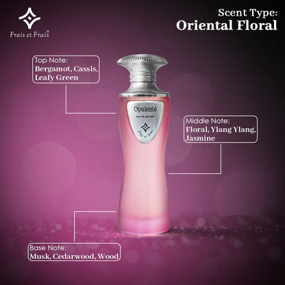 Opulente Perfume