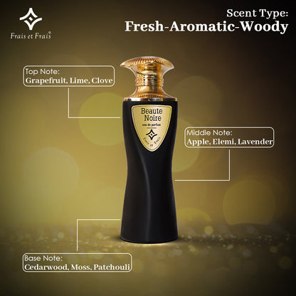 Beaute Noire Perfume